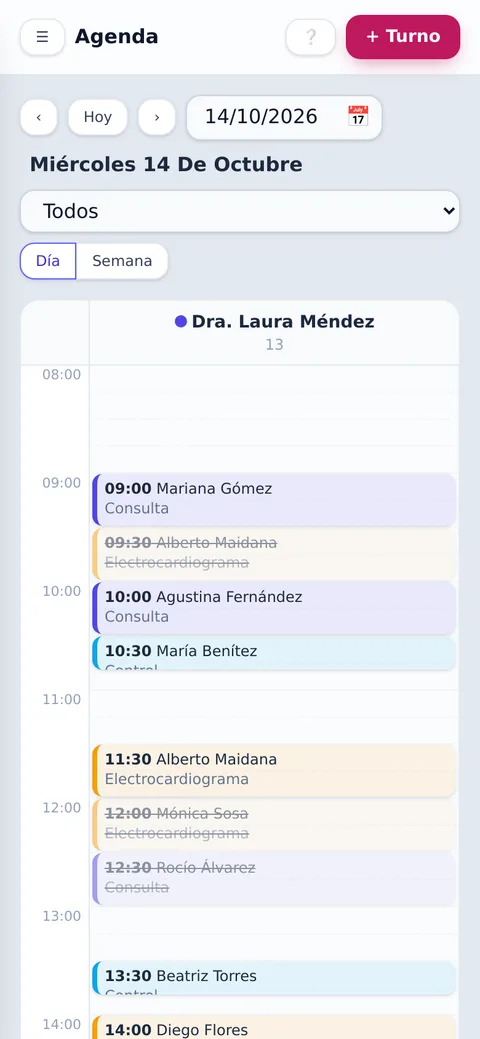 Agenda de turnos